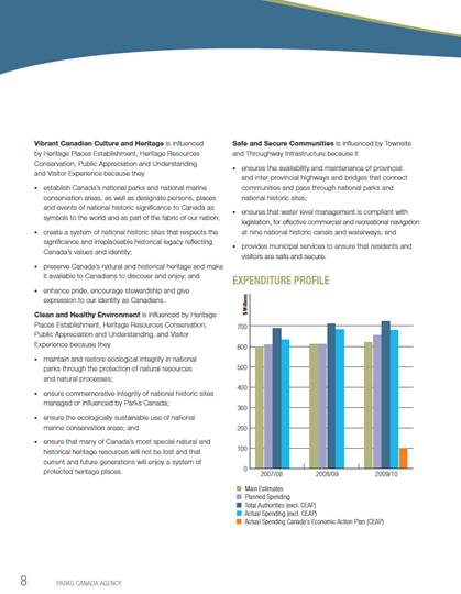 “Expenditure Profile”, The image Expenditure Profile is available in the Parks Canada Agency DPR 2009-10.