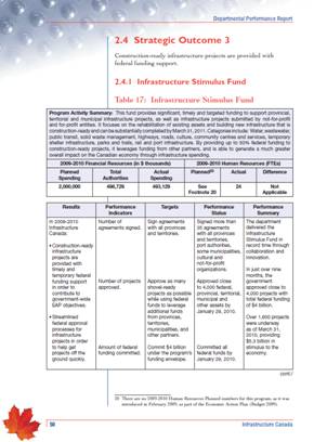 “Strategic Outcome 3”, The image Strategic Outcome 3 is available in the Infrastructure Canada DPR 2009-10.