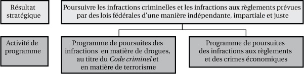 strategic_outcome_eng.ai