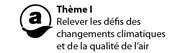 Thème 1 - Relever les défis des changements climatiques et de la qualité de l'air